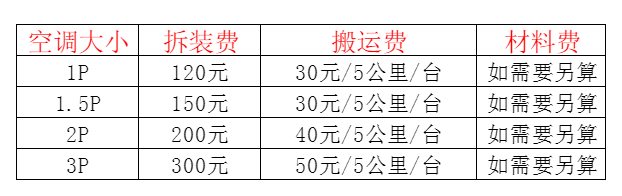 长葛空调移机及费用电话在哪里找